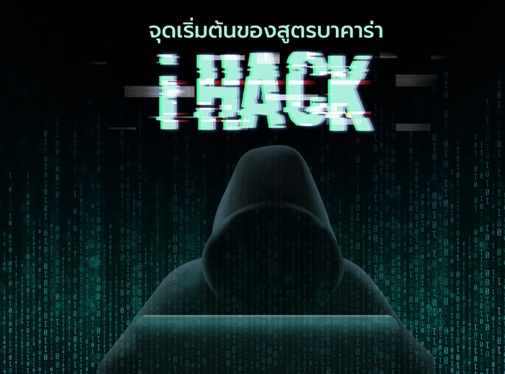 สูตรบาคาร่า